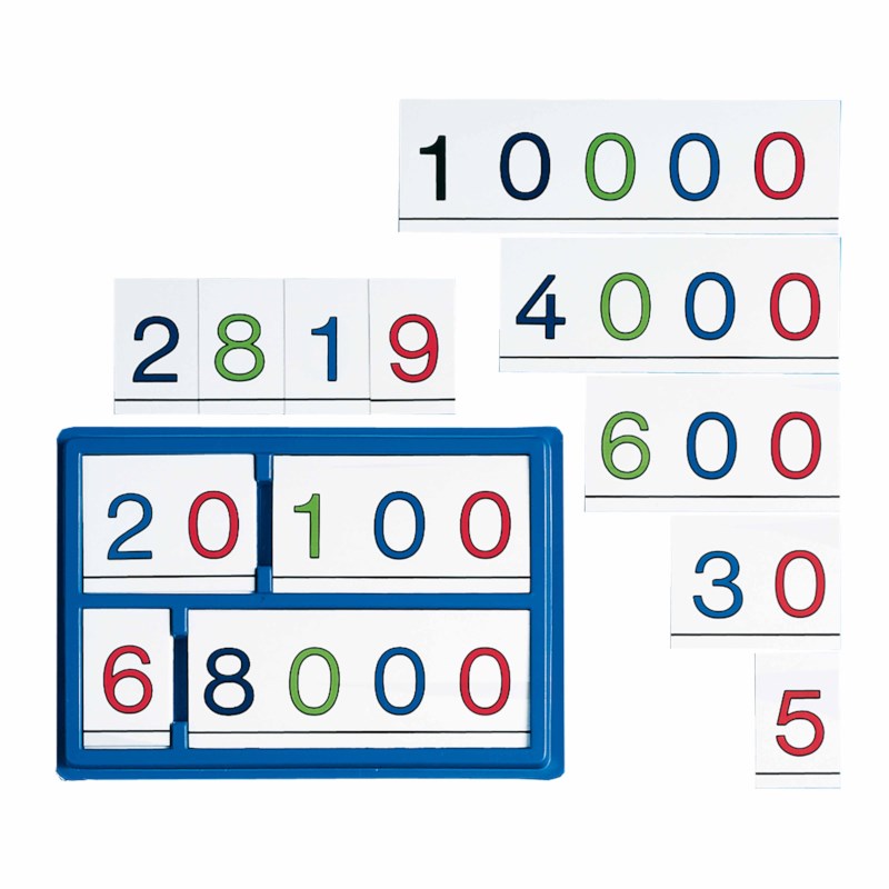 Place value cards