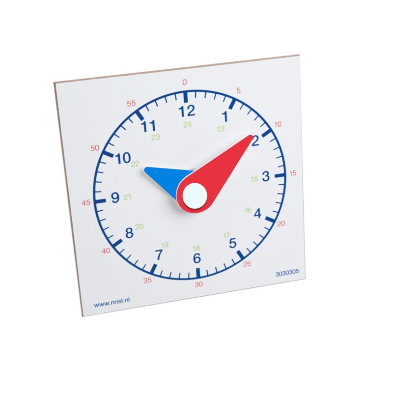 Clock synchronous pupils